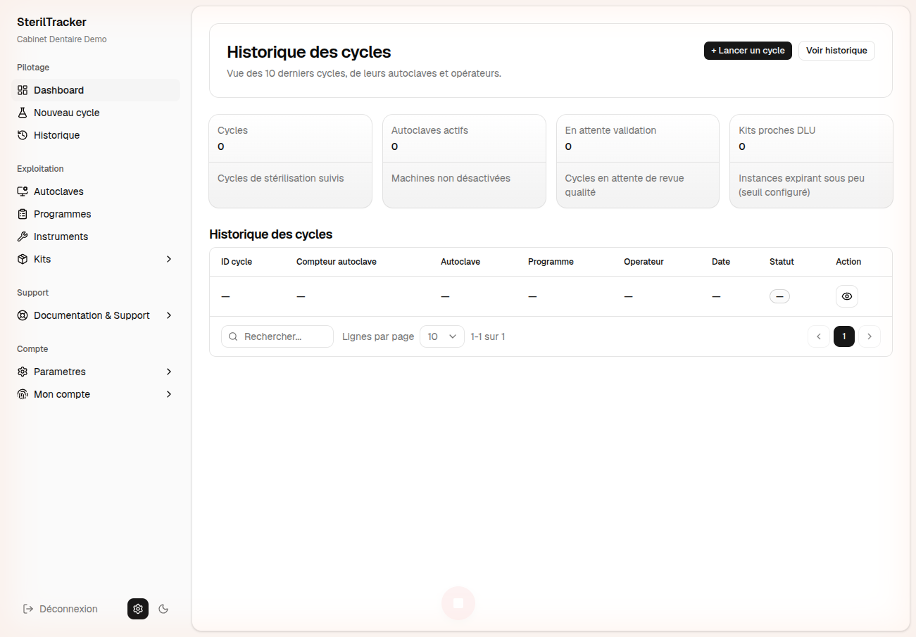 Dashboard d'accueil avec KPIs