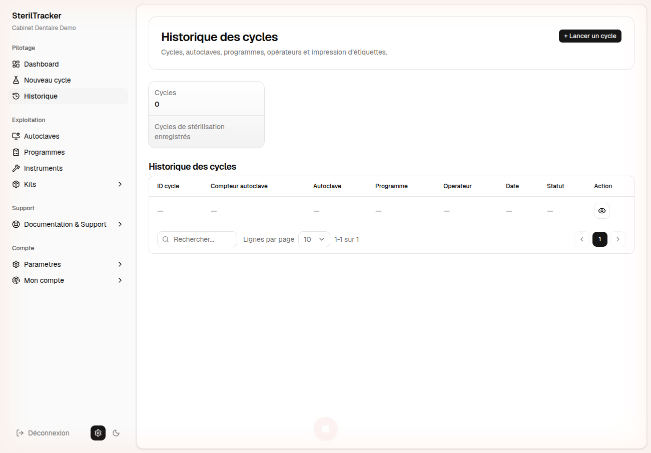 Historique des cycles